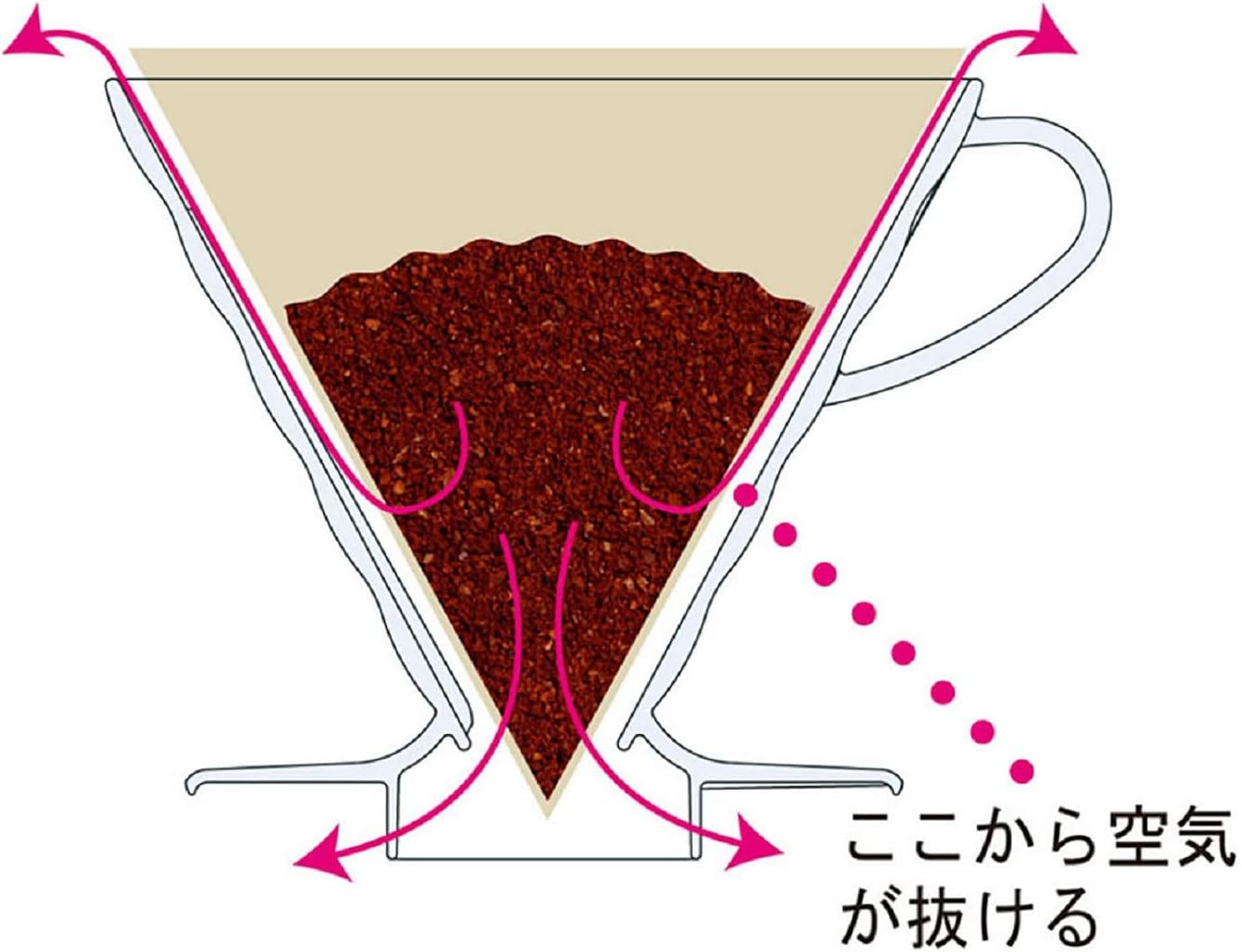 HARIO V60 resin dripper COFFEE DRIPPERS HARIO