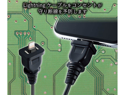 Cable Figure CABLE MANIA